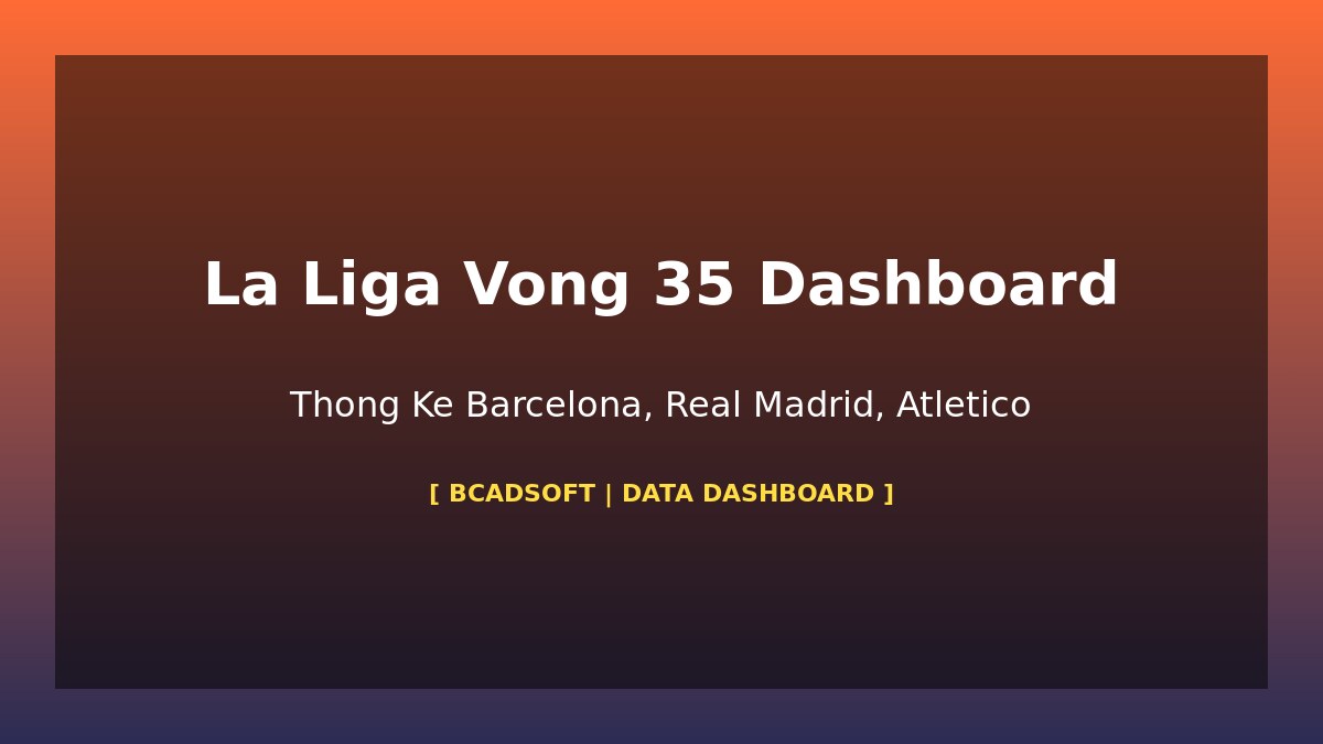 Dashboard La Liga Vòng 35: Số Liệu Đầy Đủ Barcelona, Real Madrid, Atlético – Cuộc Đua Vô Địch