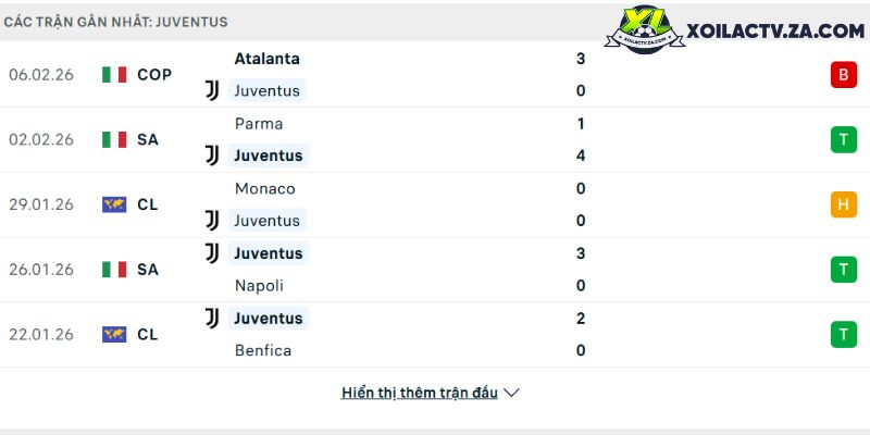 Đan Mạch 4-0 Bắc Macedonia, Ba Lan 2-1 Albania (V-League)— Phân tích bóng đá Việt Nam