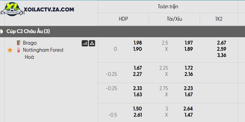 Từ cậu bé Hendrio đến Hoàng Hên (BskTns)— Phân tích NBA & ATP