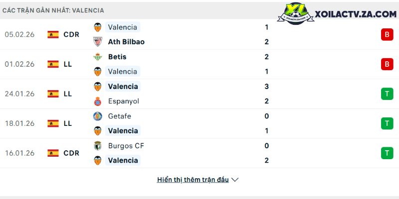 Tại sao Scott McTominay sút cột dọc trong trận Scotland 0-0 Japan: phân tích sự khác biệt giữa phong độ câu lạc bộ và đội tuyện tuyển quốc gia