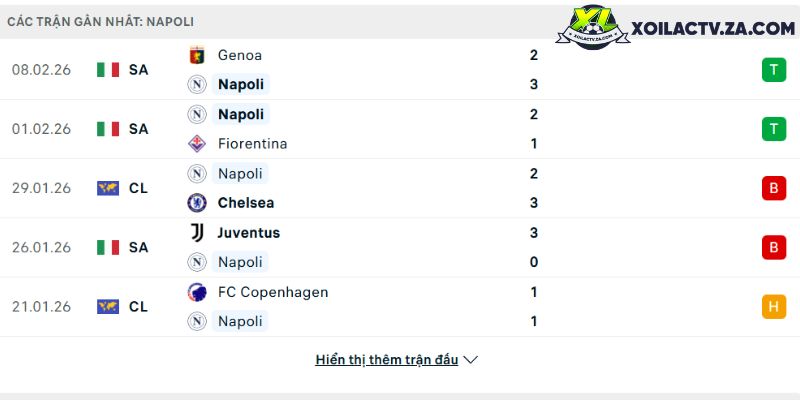 BXH V-League 2025/26 (V-League)— Phân tích bóng đá Việt Nam